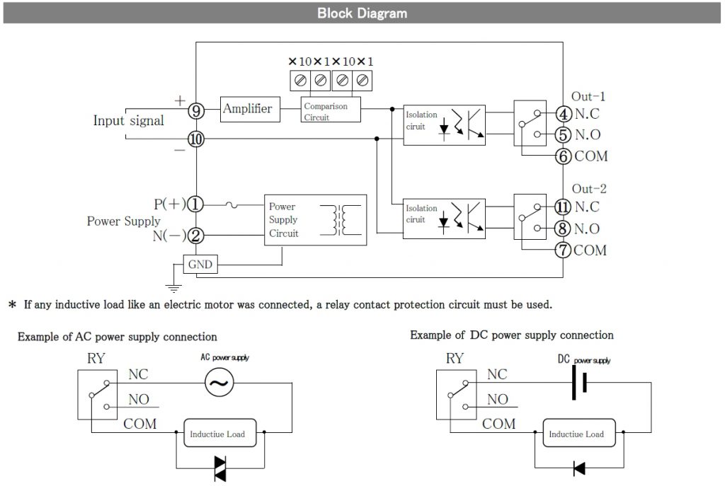 MTT Thailand MS3705 Two-point Alarm Setter (Digital Setting Model)