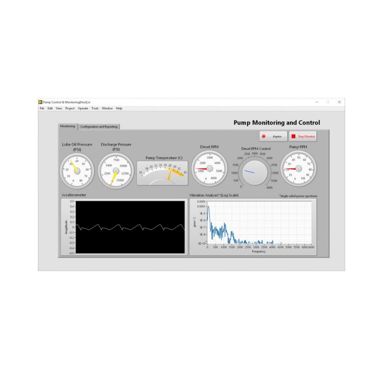 Time Rise Labview LabVIEW Real-Time Module Development - บริษัท เทคสแควร์ จำกัด