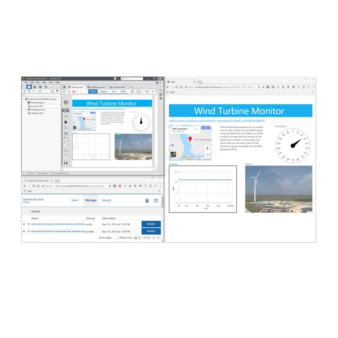 Systemlink-Cloud