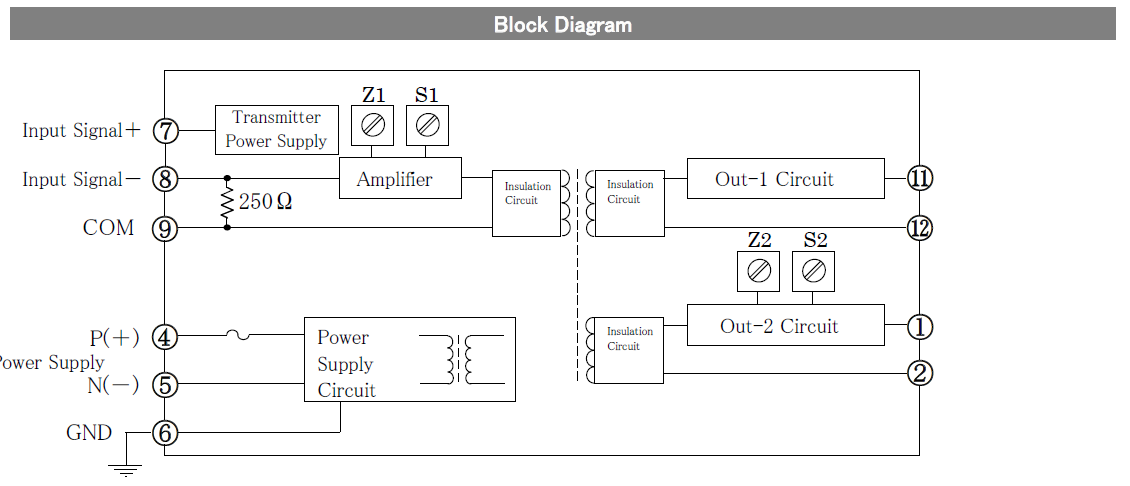MTT MS3107 4-20 mA Distributor with Isolated Dual Output - บริษัท เทค ...