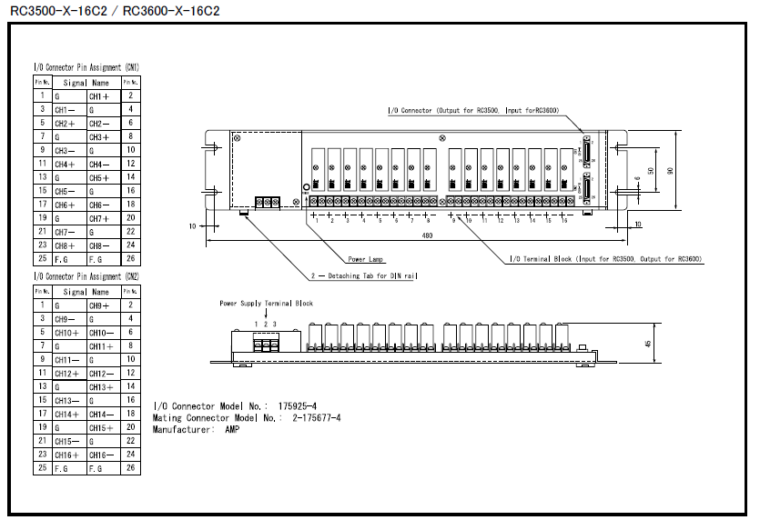 MTT RC3500 Isolation Module Mounting Chassis - บริษัท เทคสแควร์ จำกัด