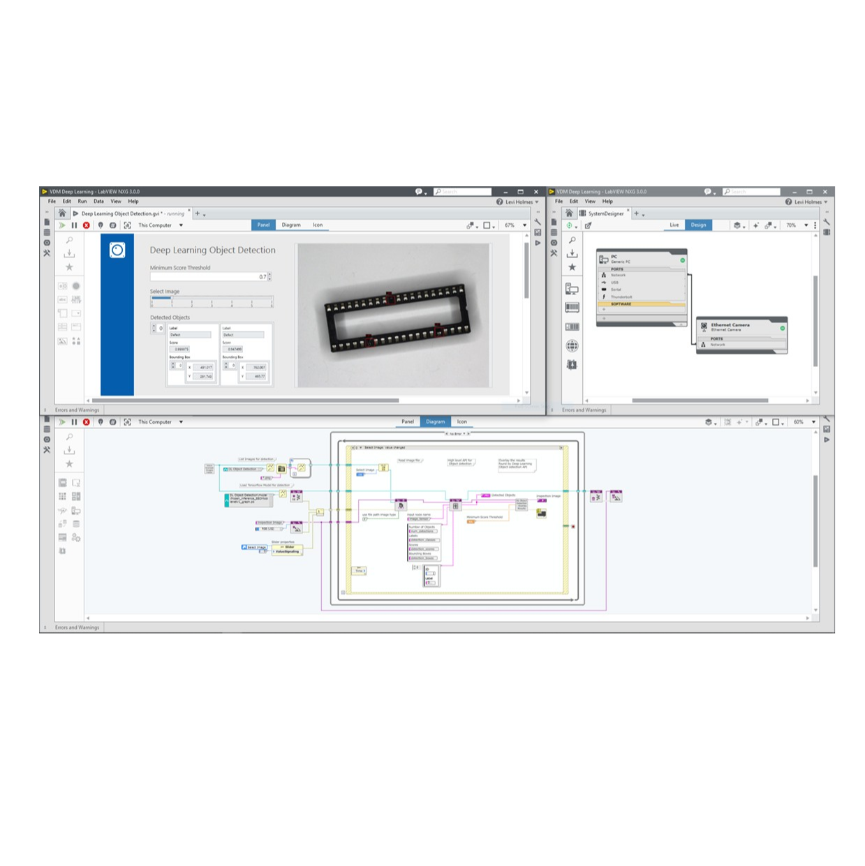 Vision Development Module - บริษัท เทคสแควร์ จำกัด