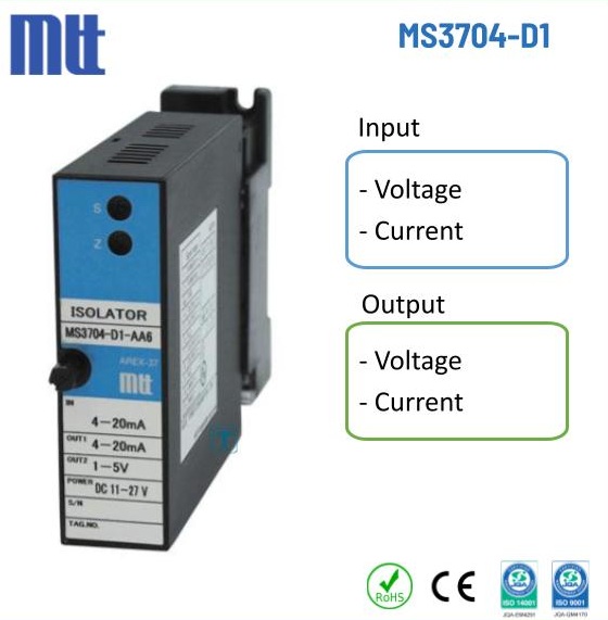 MS3704-D1_Thumbnail