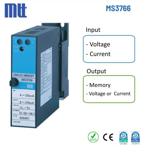 MS3766_Thumbnail